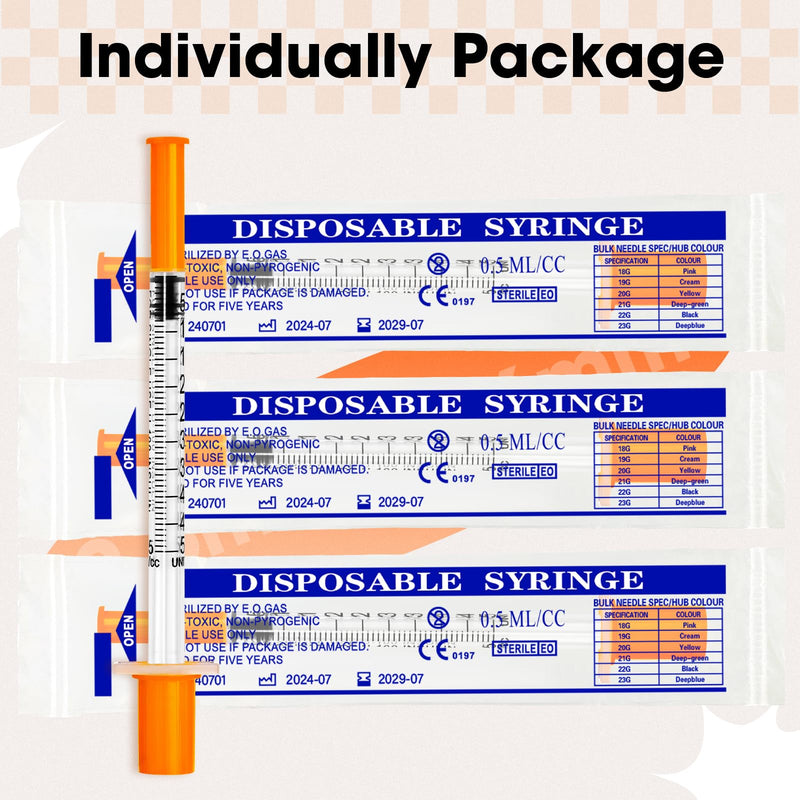 0.5ml Syringe with Cap, 31G 1/4" 6mm 1/2cc Syringes, Disposable Individual Package, Pack of 100 1/2cc-31G 1/4"
