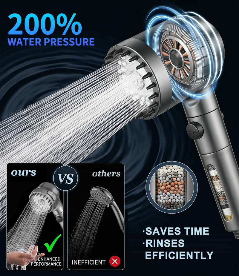 Ion Drops Filtered Shower Head with Handheld, High Pressure Water Flow Filter Showerhead for Hard Water Boosting with ON/OFF Switch and Rotatable Head (Silver gray) Silver gray