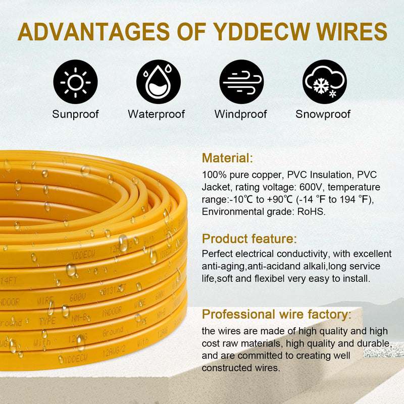 12/2 NM-B Wire with Ground - 15FT 12 Gauge Non-Metallic Sheathed Cable Pure Copper 12 AWG 2 Conductor Residential Indoor Wire for Outlets, Switches and Other Loads etc. 12AWG/2