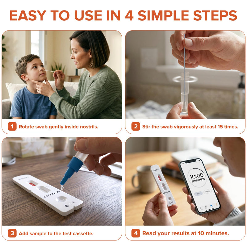 2San COVID-19 Rapid Antigen Home Test - Results in 10 Minutes | FDA Cleared OTC nasal swab test for ages 2+ – no appointment needed – available in 1, 2, or 5 pack