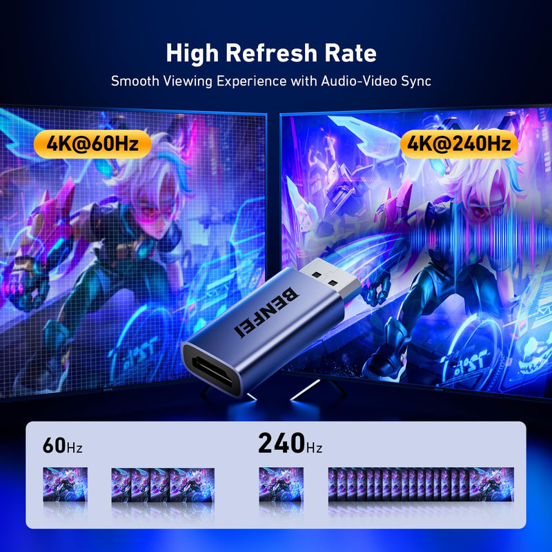 BENFEI DisplayPort 1.4 to HDMI 2.1 Adapter 8K@60Hz/4K@240Hz/1080P@480Hz, Unidirectional DP Computer to HDMI Monitor, High-Spec Aluminum Converter for Gaming Monitor, TV, AMD, NVIDIA