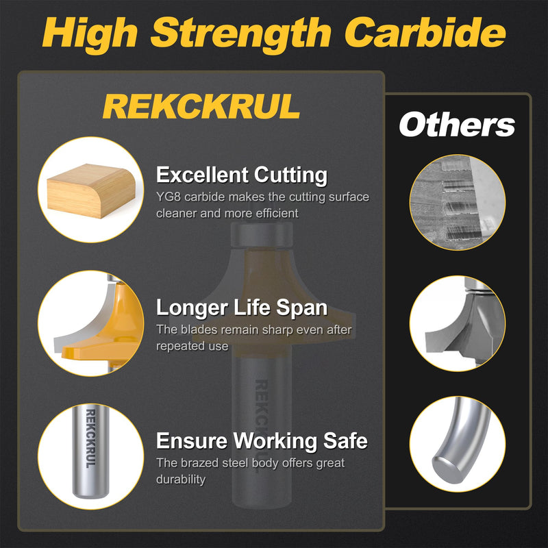 7-Piece Roundover Router Bit Set - 1/2" Shank, Carbide Inserts for Woodworking, Rounding Edges Bits: 1/8", 1/4", 5/16", 3/8", 7/16", 1/2", 3/4" Radius 1/2" Shank-7pcs
