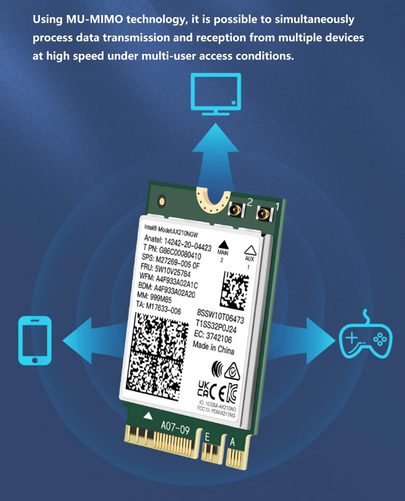 WiFi 6E AX210 NGW Wireless Card, Expand to Tri-Band 6GHz/5GHz/2.4GHz M.2 NGFF Wireless Bluetooth 5.3, AX210 WiFi Chip, Includes Ipex Cable, 8dBi Antennas and Brackets Support Windows 10/11(64 bit)