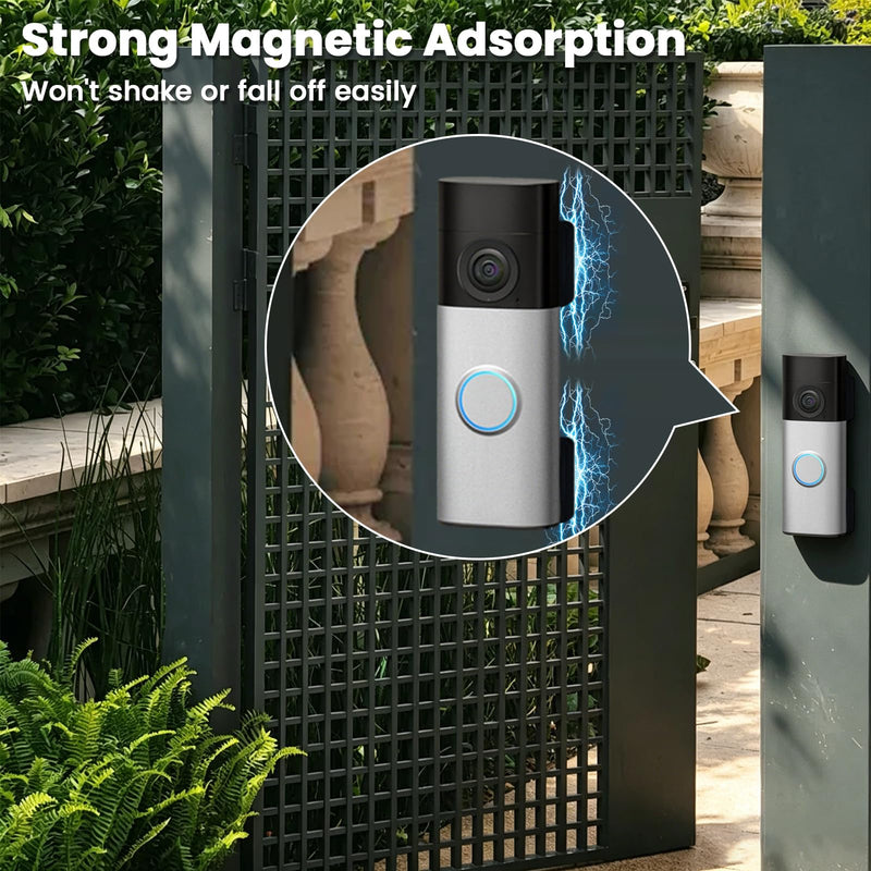 Magnetic Doorbell Mount Compatible with Ring BatteryDoorbell/Plus/Pro(2026) | 2 Pack No Drill Magnetic Doorbell Holder for Apartment Home Office, Renter Friendly Magnet Mounting Bracket for Metal Doors
