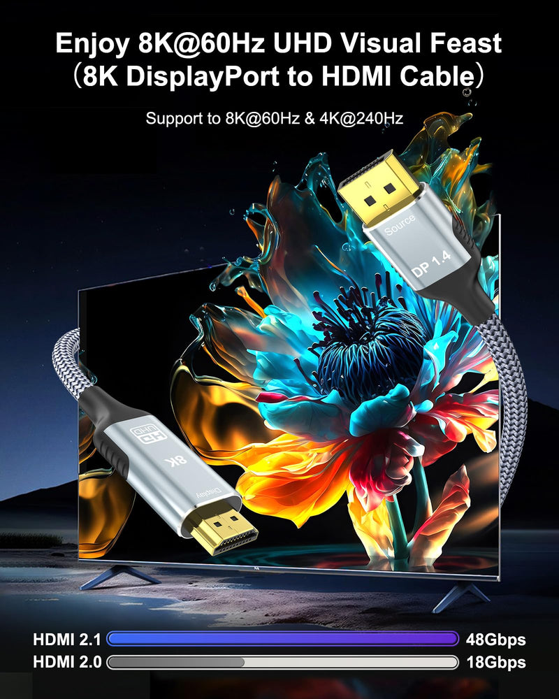 8K DisplayPort to HDMI 2.1 Cable 6FT, 8K@60Hz, 4K@240Hz, Unidirectional Display Port 1.4 Source to HDMI 2.1 Display, DP to HDMI Braided Cord for Dell, NVIDIA, AMD, Monitor, Projector