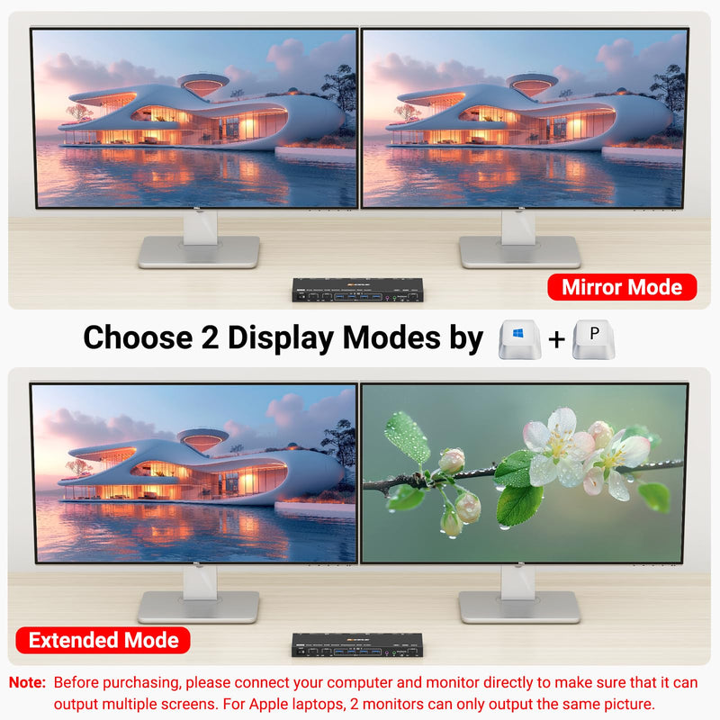 KVM/USB Mode KVM Switch 2 Monitors 2 Computers with Audio, ANXQQ 8K@30Hz 4K@144Hz USB 3.0 Dual Monitor KVM Switch Displayport, Share 4 USB Devices with Wired Control and Power Adapter 2 Computers 2 Monitor DP