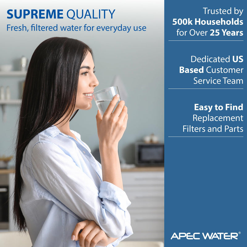 APEC MEM-ES-75 75 GPD Membrane Replacement Filter for Reverse Osmosis System