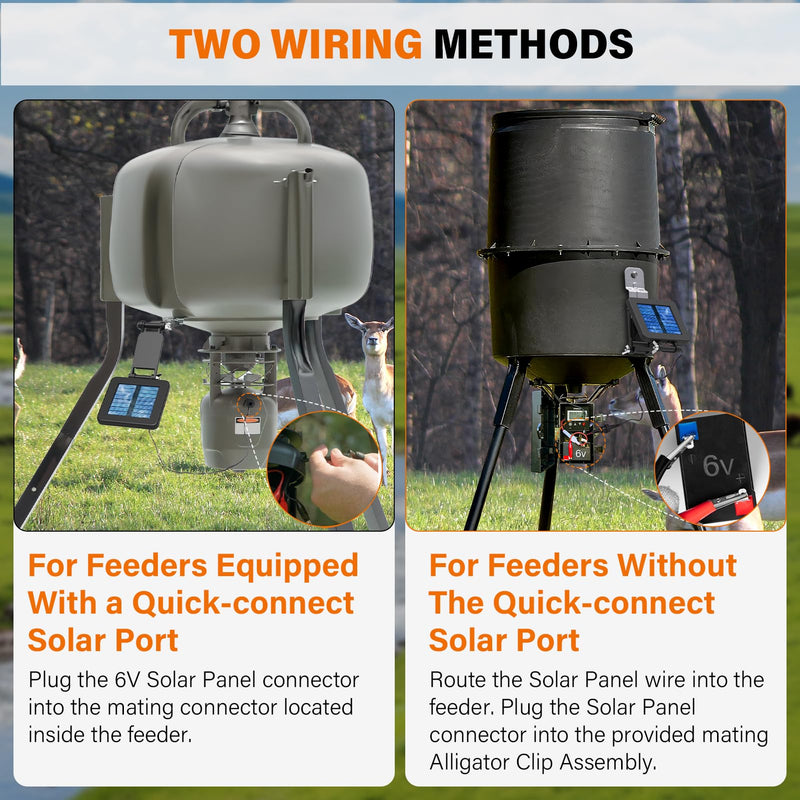 6V Solar Panel for Deer Feeder, Efficient Solar Panel Charger w/Adjustable Mounting Bracket & Alligator Clips, Compatible with Game Feeder Timer & 6V Rechargeable Batteries