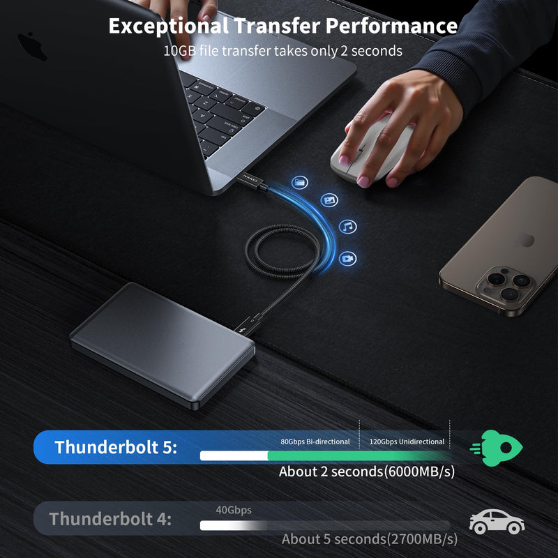 IVANKY | Intel Certified | Thunderbolt 5 Cable 3.3ft, up to 120Gbps and 240W, Premium Braided Thunderbolt Cable 80Gbps, Compatible with Thunderbolt 4/3, USB4, MacBook M5 Pro, iPhone 17/16/15-3.3FT 3.3 FT TB5-1 Pack Black
