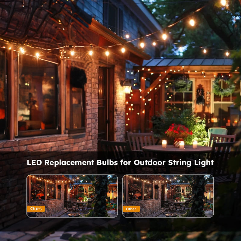 GvvooHome 48 Pack S14 LED Replacement Light Bulbs, Shatterproof Plastic 1W Outdoor String Light Bulbs for Patio, Garden, Waterproof, E26 Regular Medium Screw Base, Warm White 2200k Warm