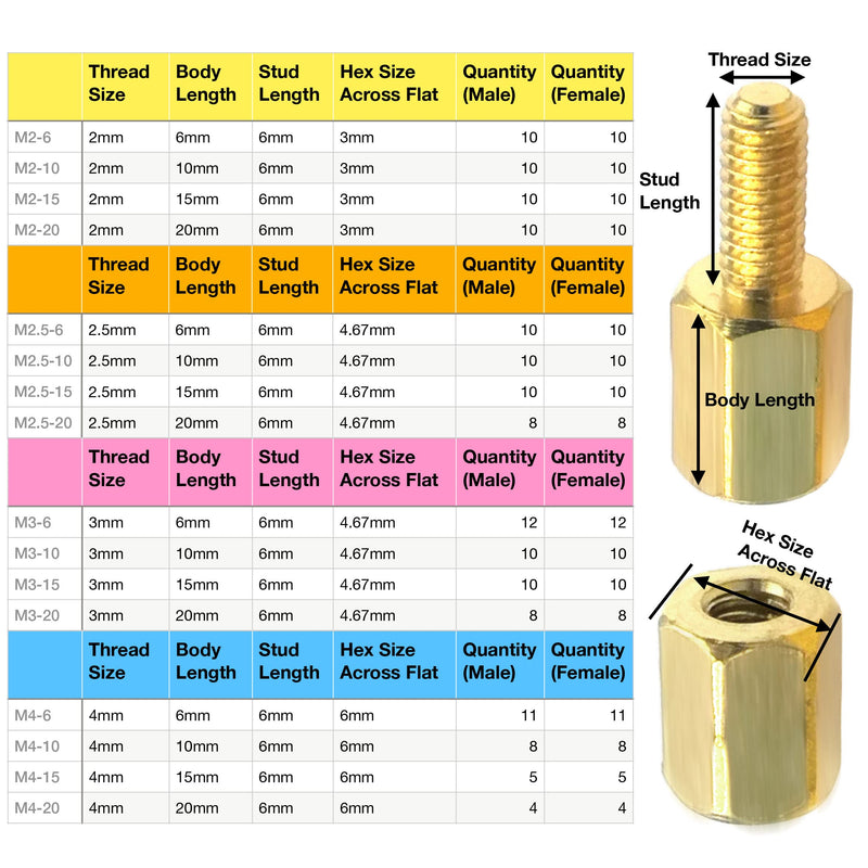 EEEEE (M2 M2.5 M3 M4) 572pcs Standoff Kit Standoff Screws Motherboard Circuit Board Standoff Assortment Nuts Male Female Hex Brass spacers & standoffs PCB standoffs Assortment Hex Spacer (M2 M2.5 M3 M4) 576pcs