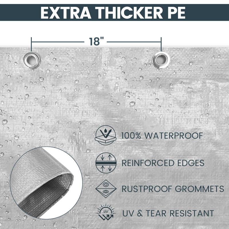 TICONN Heavy Duty Tarp Cover, Extra Thick Tarps Waterproof Tear and Rip Proof UV Resistant Tarpaulin with Reinforced Grommets and Edges (5.5 Mil, 6'x8') 6'x8' Blue-5.5 Mil