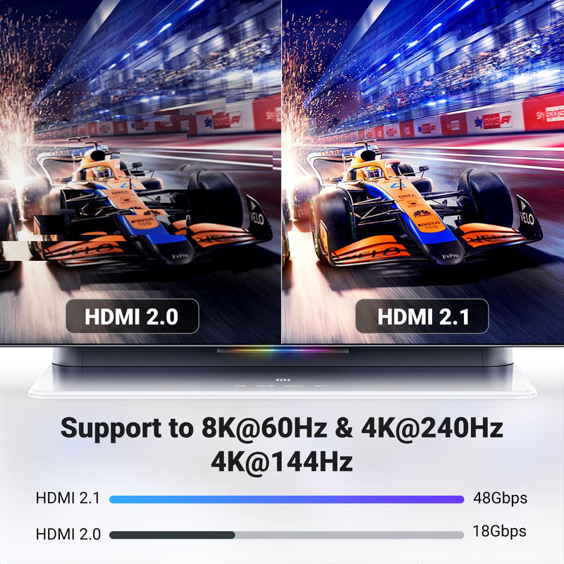 UGREEN 8K@60Hz HDMI KVM Switch with 4 USB 3.0 Ports USB Switch for 2 Computers Share 1 Monitor Bundle with 8K HDMI 2.1 Cable Certified 6.6FT
