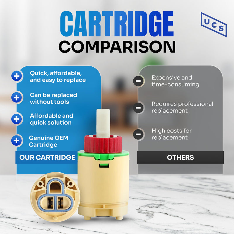 HJ-40 (JL01GJ) Hain-Yo, Huntington Brass, Vima Decor Faucet Cartridge Replacement - 40mm Diameter Shower Cartridge - Easy Installation HJ-40 (JL01GJ)