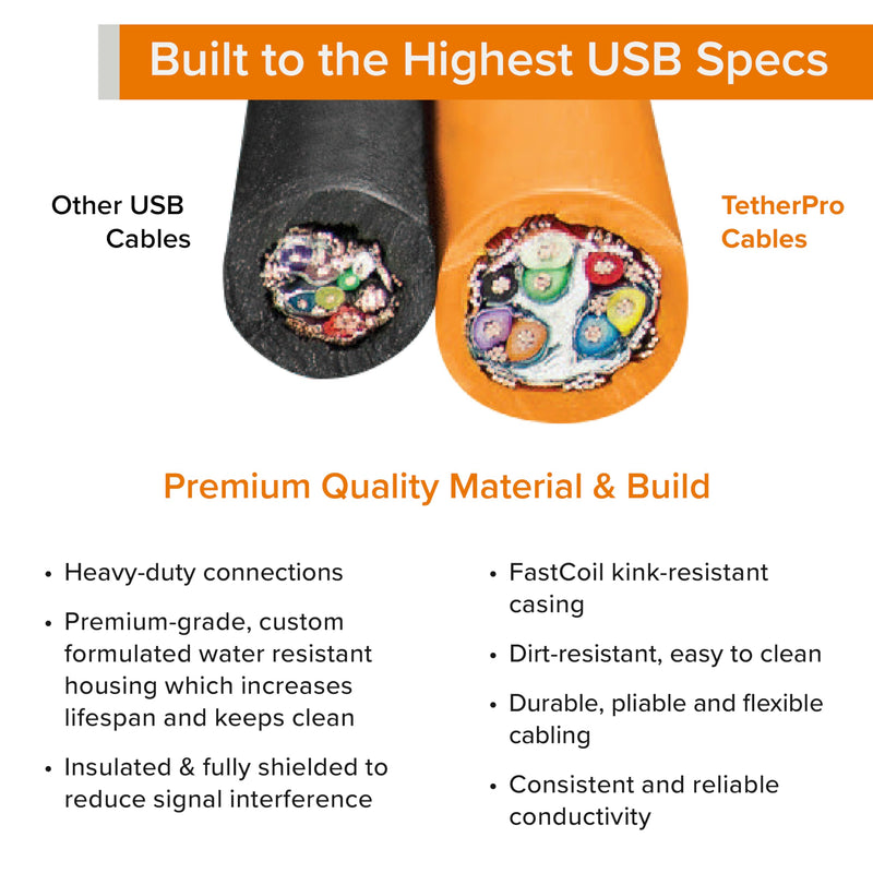 Tether Tools TetherPro USB-C to USB 3.0 Micro-B Cable | for Fast Transfer and Connection Between Camera and Computer | Non-Reflective Black | 15 Feet (4.6 m)