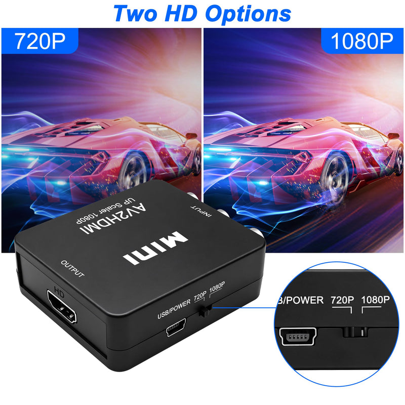 MEIRIYFA RCA to HDMI Converter Adapter with USB Power Cable | 1080P AV to HDMI Adapter Uni-Direction, Support PAL/NTSC, for PC Laptop TV VHS VCR DVD (Black)