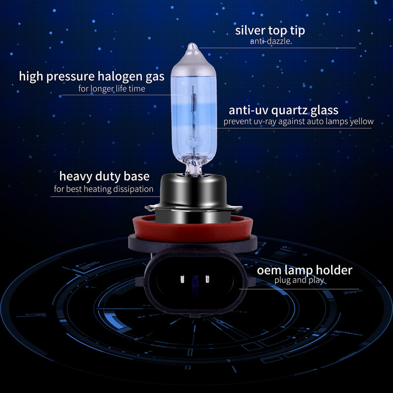 H11 Headlight Bulb Halogen Bulb Headlight 5000K Super White Light Long Life Replacement PGJ19-2 12V/55W (H11, 2 Pack) H11 Cool Blue, 2 Pack