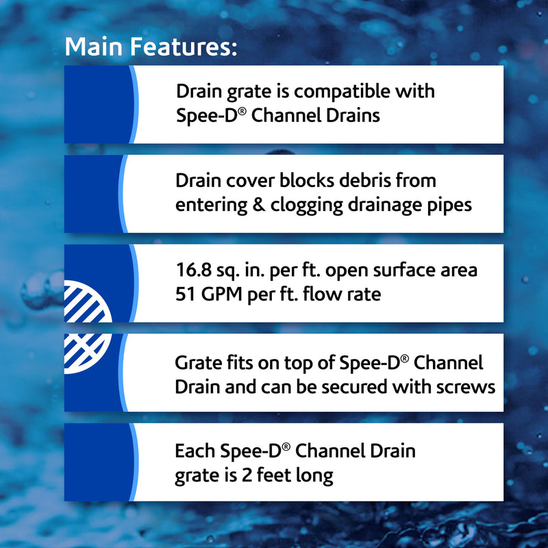 NDS 243-1 Spee-D Channel Drain Grate, 4-1/8-Inch wide X 2-Feet long, for Driveways, Patios, Pool Decks and Commercial Areas, Plastic, Black