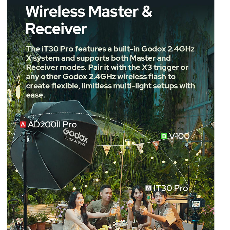 GODOX IT30Pro TTL Mini Camera Flash Light,Full-Color Touchscreen,HSS 1/8000 Second,2.4GHz X System,Built-in Diffuser and Battery IT30PRO-S (for Sony) For Sony