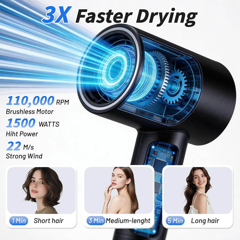High-Speed Hair Dryer, 1600W Ionic Blow Dryer with 110,000 RPM Brushless Motor, 22m/s Fast Drying with 3 Heat Settings & Cool Shot LED 59dB Quiet Home Travel Salon Use Black