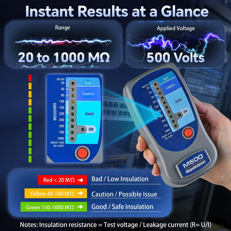 M500 Megohmmeter, 500 Volts Digital Insulation Tester up to 1000 megohms, Compatible with SUPCO M500 Megohmmeter, Professional Megger for HVAC Compressors, Motors & Home Electrical Systems