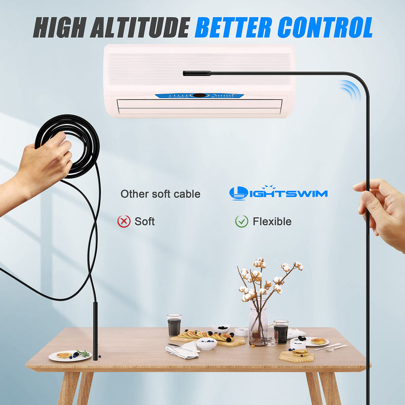 1920P Endoscope Snake Inspection Camera, Type C Borescope, Scope Camera with 8 LED Lights for Android and iOS Smartphone, iPhone, iPad, Samsung (16.5 FT/5M)