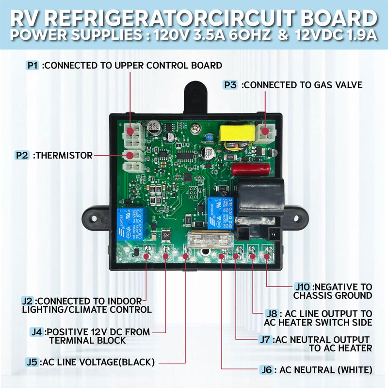 𝟐𝟎𝟐𝟒 𝙐𝙥𝙜𝙧𝙖𝙙𝙚𝙙 RV Fridge Circuit Board 3316348.900 Compatibility with Dometic DM2652 RM2652 RM2852 etc Refrigerator/Fridge, Replace RV Power Module Board, Fridge Circuit/Control Board