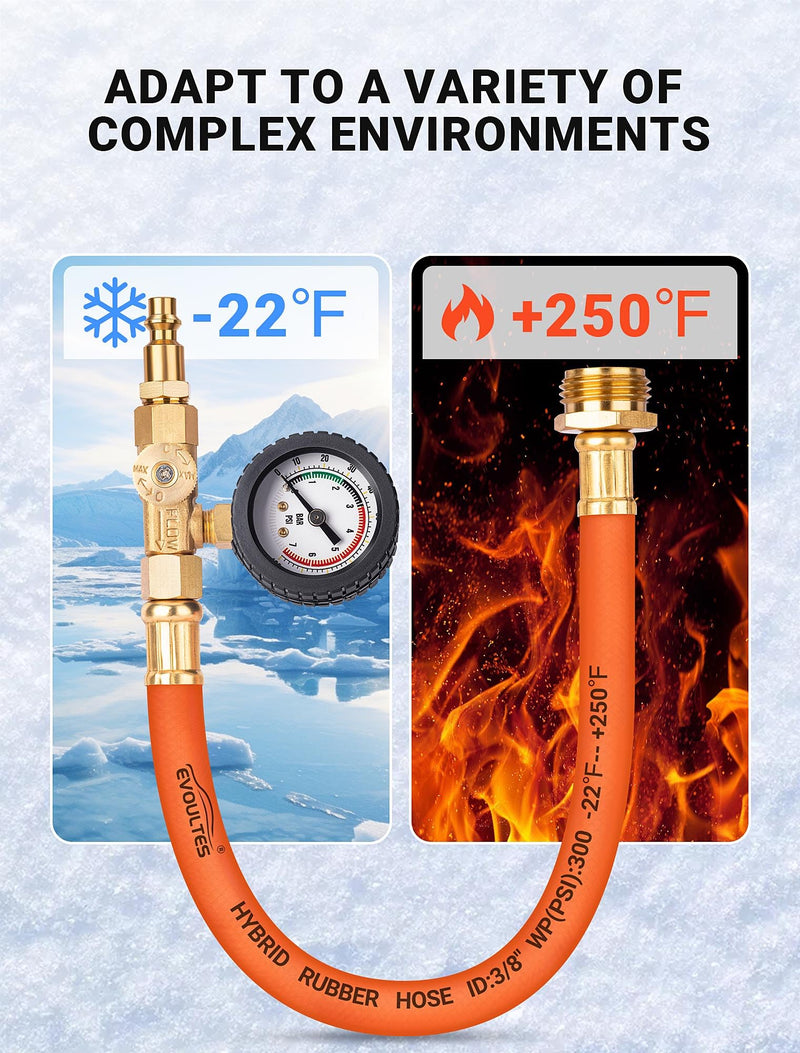Brass RV Winterizing Kit with Pressure Guage, 17 Inch Garden Hose with 3/4" GHT Blow Out Fitting Adaptor & 1/4" NPT Quick Connect Plug, Sprinkler Blowout Adapter for Camper, Travel Trailer