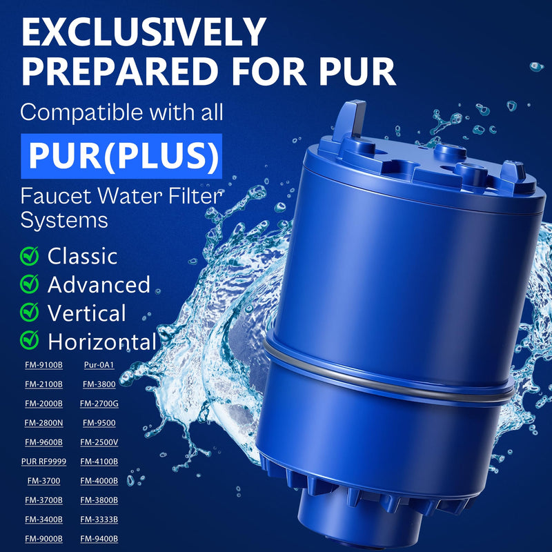 Blue Faucet Water Filter Replacement for Pur and PUR PLUS Mounted Water Filter System RF-9999 RF-3375 FM-2500V FM-3700 FM-3400B etc| Ensure Clean Tap Water 6 Pack by TOMOON