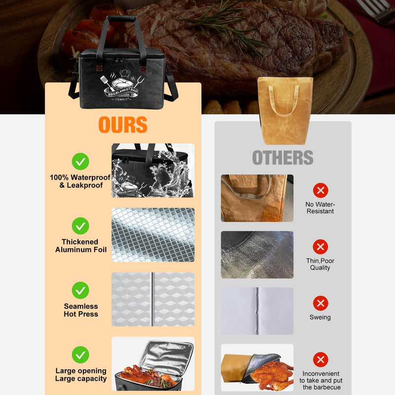 BBQ Blanket for Resting Meat,Reusable BBQ Resting Bag for Meat,Meat Brisket Resting Bag,Meat Blanket for Resting Large Barbecue Resting Blanket For Outdoor Smoker and Grilling Black