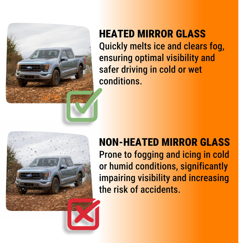 Burco 4205H Upper Flat Passenger Side View Power Mirror Glass, OEM# DL3Z17K707A/7C3Z17K707F/DL3Z17682AA/9C3Z17682BA, Fits Ford F-150 F-250/F-350/F-450 Super Duty F-550 Super Duty F-650/F-750 F650/F750