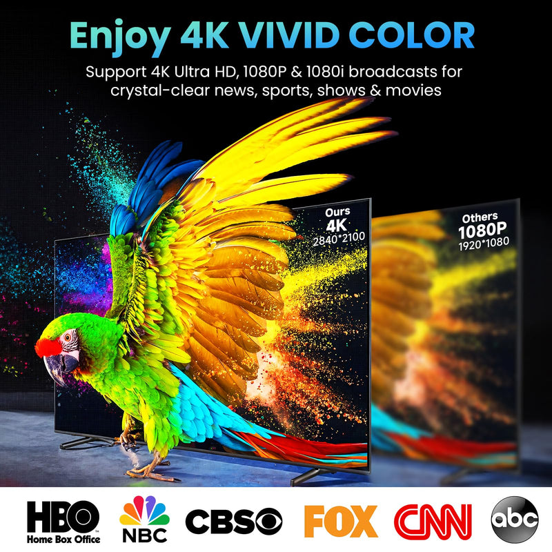 5000+ Miles Range TV Antenna Indoor, 2026 Digital Antenna for Smart TV, HDTV Antenna for Local Channels with Signal Amplifier, Supports 4k 8k 1080p All TVs -38ft Coax Cable Black