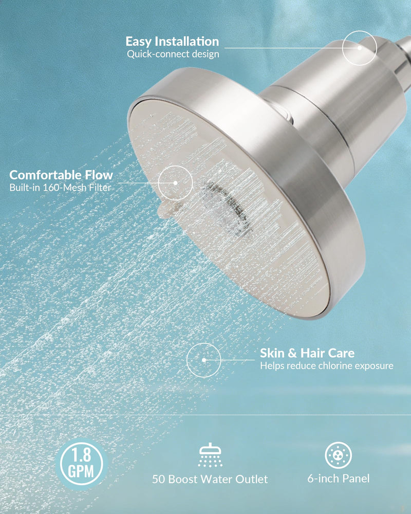 SANYCASA Shower Filter for SANYCASA Beauty Shower Head, KDF-55 Filter Dermatologist Recommended for Softening Hard Water, Improves Hair & Skin 1