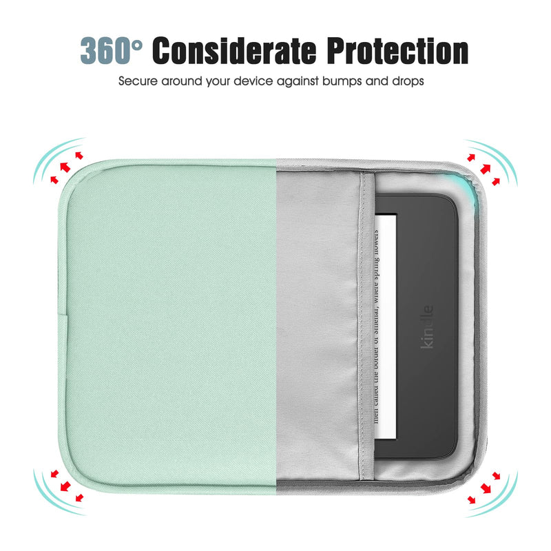 TiMOVO 6-7 Inch Tablet Sleeve for All-New Kindle 2022/10th Gen 2019 /Kindle Paperwhite 11th Gen 2021/Kindle Oasis E-Reader, Protective Case with Pocket for Kindle (8th Gen, 2016), Agave Green A-Agave Green