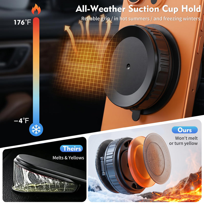 Magnetic Car Phone Holder for Magsafe, Upgraded Strongest Magnet 360° Adjustable Magnetic Phone Mount for Car,Phone Bracket for iPhone 17 16 15 14 13 12 Plus Pro Max Mini