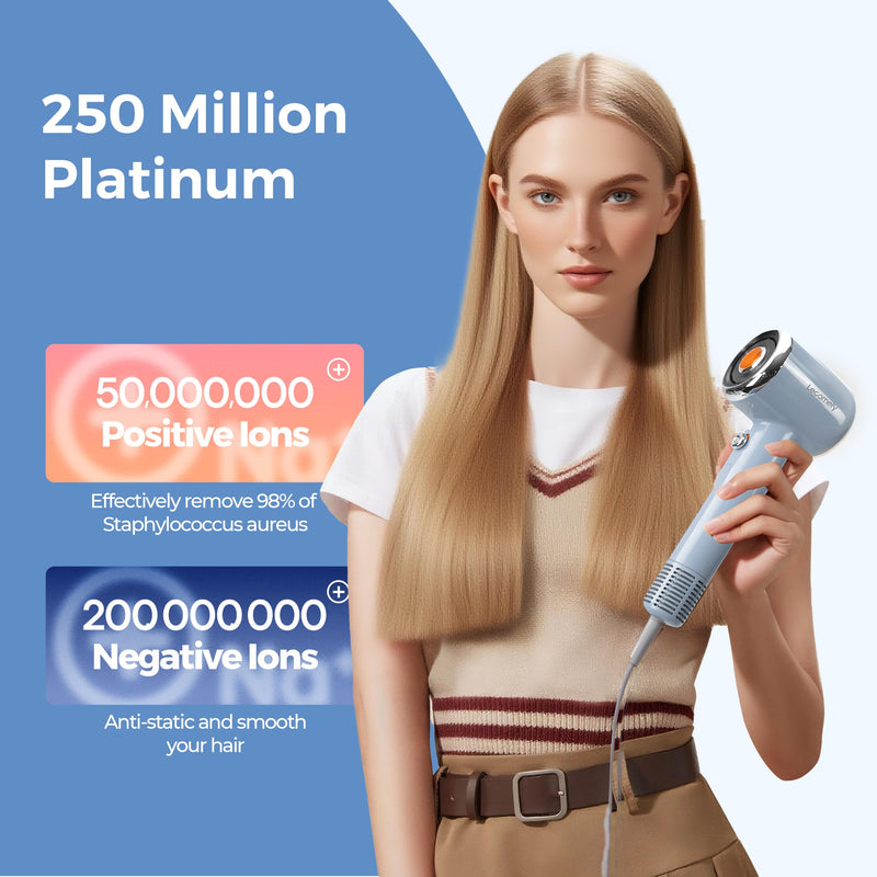  [AUSTRALIA] - High Speed Ionic Hair Dryer, 200 Million Negative Ionic & 50 Million Positive Ionic Hairdryer, 110,000 RPM Blow Dryer Fast Drying, Low Noise Travel Hairdryers for Women and Men, Blue (Blue)