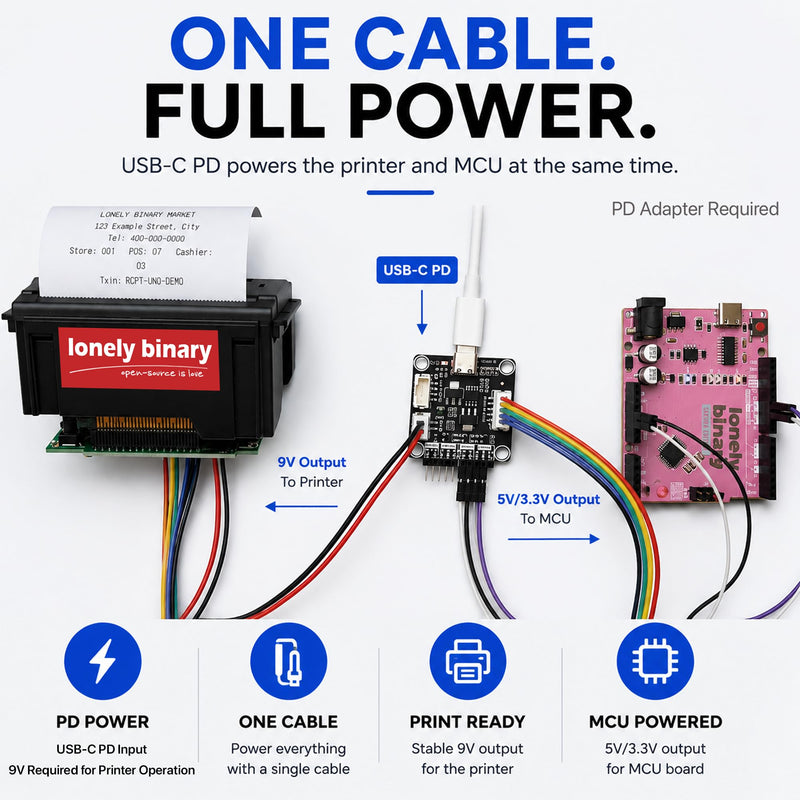 Lonely Binary 58mm Thermal Receipt Printer Kit Type-C for ESP32 & Arduino | USB-C PD 9V powered, single cable; UART TTL & RS232; 203 DPI, 48mm width; Pico, STM32; POS, IoT, taximeter, data logger