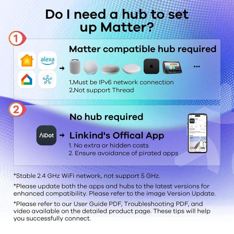 Linkind Matter Smart Light Bulb, Smart Bulbs Work with Apple Home, Siri, Alexa, Google Home, SmartThings, Color Changing Light Bulbs RGTBW Music Sync, Mood Lights, 2.4Ghz WiFi A19 E26 60W 800LM 3 Pack 3 Pack 60W