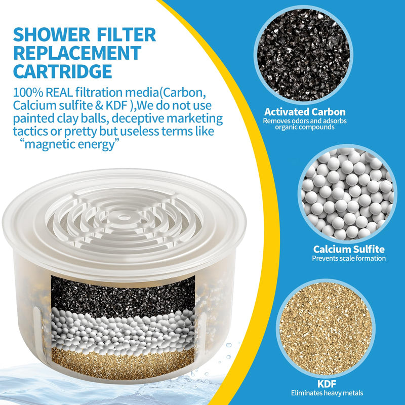 Shower Head Filter Replacement Cartridge Compatible with All Canopy Handheld & Fixed Filtered Shower Head,For Hard Water Remove Chlorine And Other Impurities,2 Pack 2