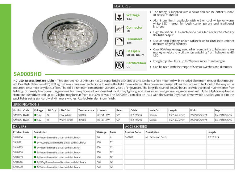 Transolid SA9005HDALWW Sensio HD LED 24V 1.65W Aluminum Recess-Surface Puck Light, Warm White