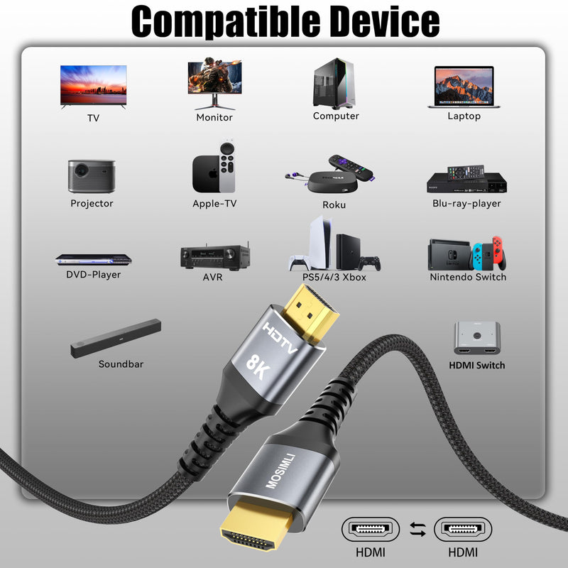 8K HDMI Cable 3FT, High Speed 48Gbps HDMI 2.1 Cord for Neat, Support HDR10+, SBTM, QMS, CEC, HDCP 2.3 for TV, Monitor, Computer, Laptop, HDMI Switch, HDMI Splitter, HUB, KVM, Projector Grey 1