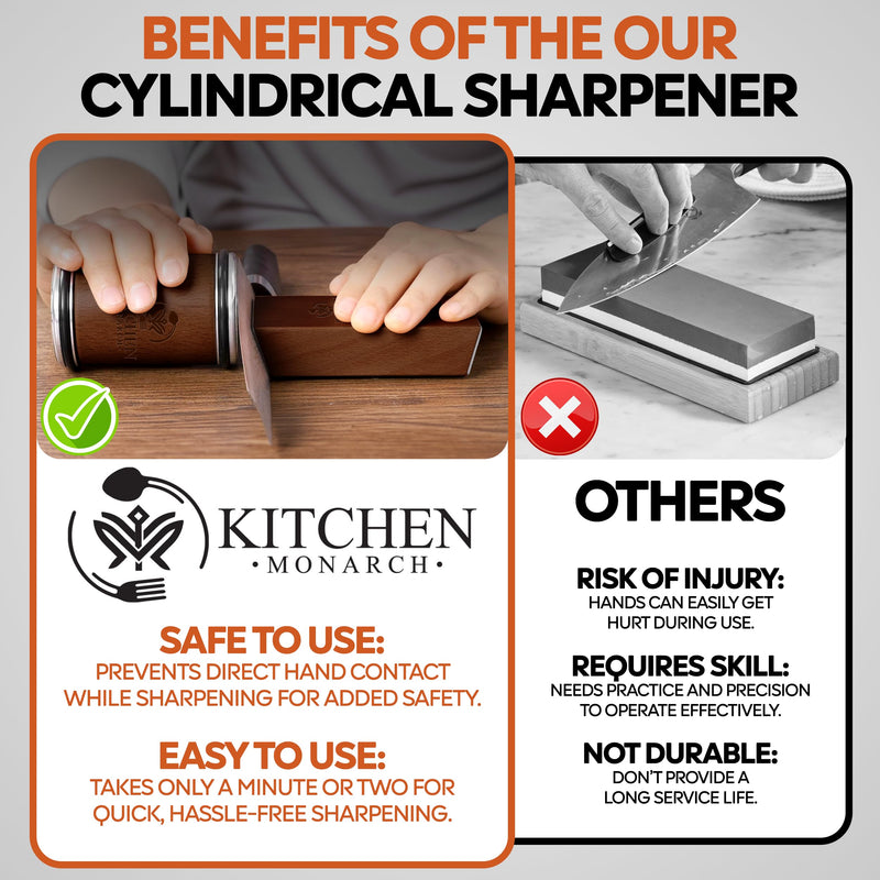 Rolling Knife Sharpener - Knife Sharpening Kit for Kitchen Knives - Leather Strop, Manual Knife Sharpener with Diamond & Ceramic Discs, 15° & 20° Angles - Perfect for Home & Kitchens