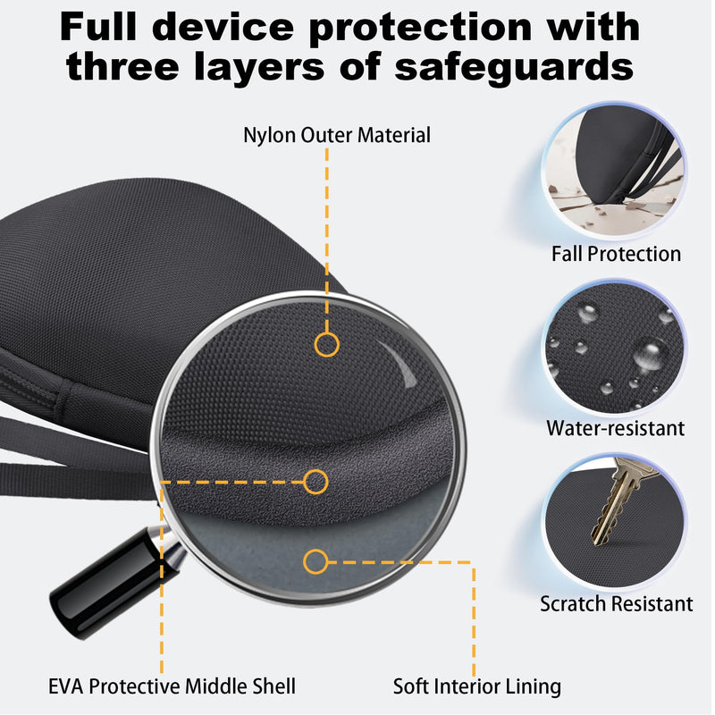 Hard Case for Logitech Signature Comfort Plus M850 L Mouse, Black | Hard EVA Shell with Anti-Shock Bubble Pad and Soft Lining Protects from Bumps and Scratches. Hand Strap Ensures Easy Carrying Black Case