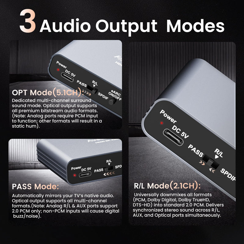 8K eARC HDMI Audio Extractor Converter, 4K@120Hz ARC HDMI Adapter to Optical/SPDIF RCA 3.5mm AUX Audio Adapter Converter Splitter Support LPCM 5.1/DTS/DSD for Laptop/TV Box/DVD/PS5/Soundbar/Speaker | Audio Extraction, HDMI Compatible 8K60HZ eARC