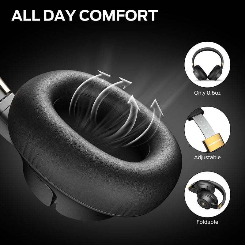 Monster Active Noise Cancelling Headphones, Wireless Over-Ear Bluetooth, 40H Long ANC Playtime, HiFi Audio, Big Bass, Deep Bass, Built-in Mic, Memory Foam Ear Cups for Home Black