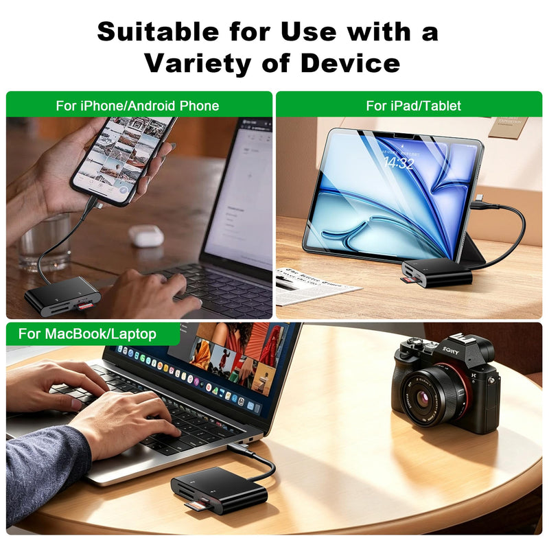 Memory Stick Pro Duo Adapter, SD/XD/TF/MS Card Reader for Lightning/USB-C | 4-in-2 Memory Stick Pro Duo Reader for iPhone17/16/15/14, iPad, Android, PC/Laptop, Black