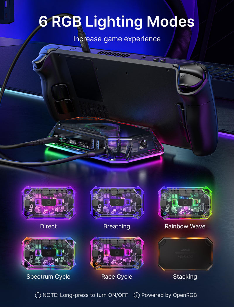 JSAUX RGB Docking Station for Steam Deck (OLED)/ROG Ally/Legion Go, 12-in-1 Handheld Dock with 4K@120Hz HDMI & DisplayPort Gigabit Ethernet USB C 3.2 USB A 3.2/2.0, SD/TF Slots 3.5mm Jack-HB1201S Crystal