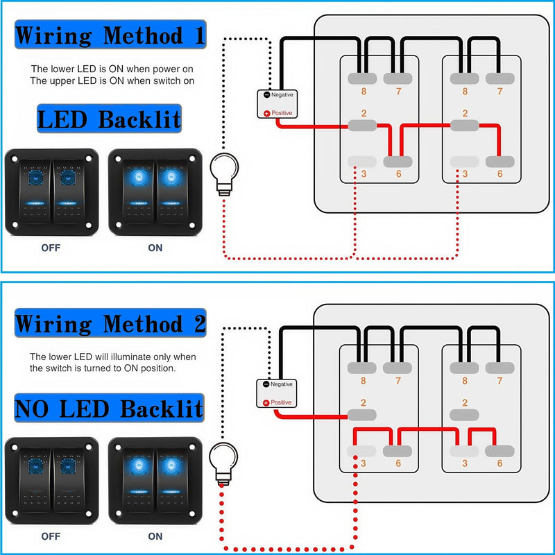 10 Gang Marine Rocker Switch Panel Waterproof, 12V 24V 5 Pin SPST Aluminum Boat Switch Control Panel LED Toggle Switch, ON Off Dash Switch Panel for Car RV ATV UTV Truck Campervan (Blue) Blue 10 Gang