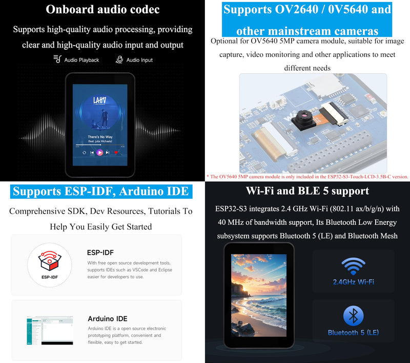 ESP32-S3 3.5inch Capacitive Touch Display Development Board, IPS LCD 320×480, QSPI and I2C, Support AI Speech Interaction,Enabling AI Interaction and Offline Voice Control, with Case + OV5640 Camera