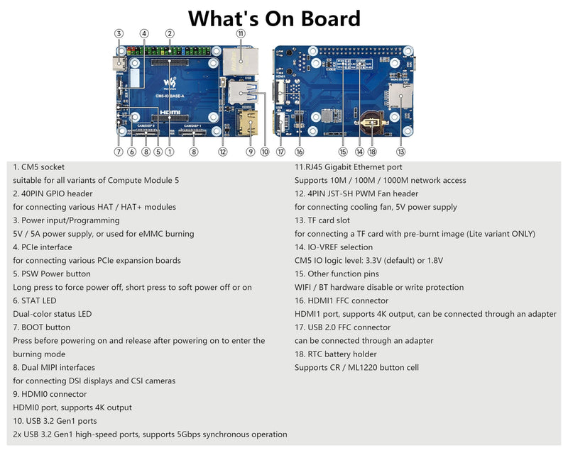 Mini Base Board Compatible with Raspberry Pi Compute Module 5, Compact Design with Multiple Connectors-2x USB3.2 Gen1, 2xUSB2.0, Color-Coded 40PIN GPIO Header,HDMI,MIPI, PCIe Interfaces,etc.